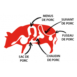 Menu de porc Ø 35/38 seau...