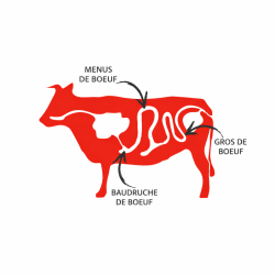 Baudruche de boeuf Ø 90/115...